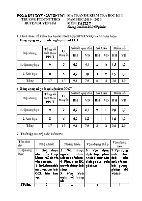 Ma trận và đề kiểm tra học kỳ I môn Vật lý Lớp 7 - Năm học 2019-2020 - Trường PTDTNT THCS huyện Duyên Hải (Có đáp án)